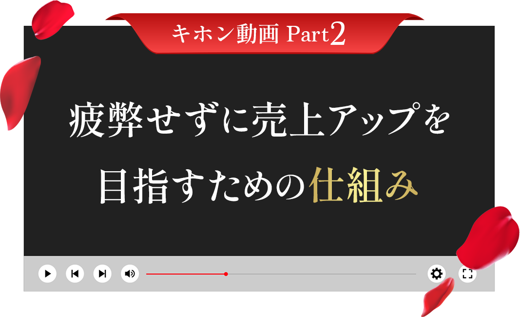 キホン動画Part2  疲弊せずに売上アップを目指すための仕組み